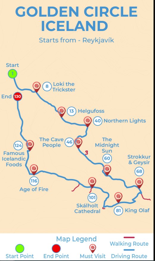 Golden Circle Route